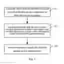 Fig. 02 - PACKET FORWARDING