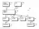 Fig. 01 - Trigger event based response execution