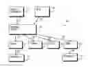 Fig. 01 - TRIGGER EVENT BASED RESPONSE EXECUTION WITH UNINTENTIONAL BUTTON PRESS PREVENTION