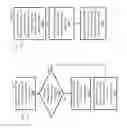 Fig. 16 - Method and System for Automated Social Communication Between Individual People