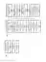 Fig. 17 - Method and System for Automated Social Communication Between Individual People