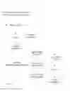 Fig. 07 - LOCATION ORGANIZATION AND SHARING SYSTEM AND METHOD