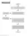Fig. 10 - LOCATION ORGANIZATION AND SHARING SYSTEM AND METHOD