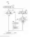 Fig. 02 - Systems and methods for using social network analysis to schedule communications
