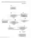 Fig. 03 - SYSTEMS AND METHODS FOR A KEYWORD/KEY PHRASE URL AND PATH REPLACEMENT AND MANAGEMENT