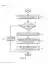 Fig. 06 - Active-active access to transparent interconnection of lots of links (TRILL) edges