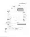 Fig. 01 - Method and device for informing user address