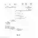 Fig. 10 - Method and device for informing user address