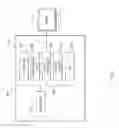 Fig. 02 - DHCP communications configuration system