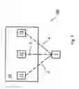 Fig. 02 - Method for generating a key in a network and user on a network and network