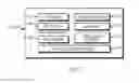 Fig. 03 - DISTRIBUTED COMPUTING SERVICE PLATFORM FOR MOBILE NETWORK TRAFFIC