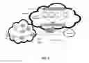 Fig. 04 - DISTRIBUTED COMPUTING SERVICE PLATFORM FOR MOBILE NETWORK TRAFFIC