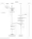 Fig. 07 - DISTRIBUTED COMPUTING SERVICE PLATFORM FOR MOBILE NETWORK TRAFFIC