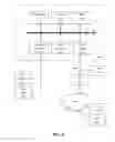 Fig. 08 - DISTRIBUTED COMPUTING SERVICE PLATFORM FOR MOBILE NETWORK TRAFFIC