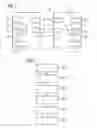 Fig. 02 - Method and arrangement for secure communication between network units in a communication network