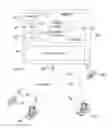 Fig. 01 - Service channel authentication processing hub