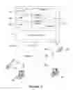 Fig. 04 - Service channel authentication processing hub