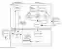Fig. 01 - Aggregator of Media Content