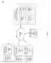 Fig. 02 - Aggregator of Media Content