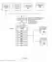 Fig. 03 - Aggregator of Media Content