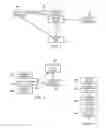 Fig. 02 - Network application security utilizing network-provided identities