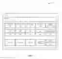 Fig. 02 - Methods and apparatus to support globalplatform™ usage on an embedded UICC (eUICC)