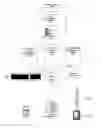 Fig. 01 - Voice over IP based biometric authentication