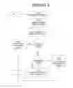 Fig. 06 - Voice over IP based biometric authentication