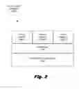 Fig. 03 - DYNAMIC PROVISIONING OF VIRTUAL SYSTEMS