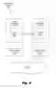 Fig. 05 - DYNAMIC PROVISIONING OF VIRTUAL SYSTEMS