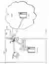 Fig. 02 - Maintaining IP tables