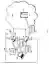 Fig. 06 - Maintaining IP tables