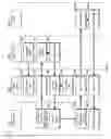Fig. 07 - Maintaining IP tables