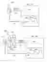 Fig. 07 - User behavioral risk assessment
