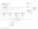 Fig. 01 - IDENTIFYING REVIEWS FROM CONTENT ASSOCIATED WITH A LOCATION
