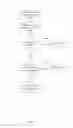 Fig. 04 - IDENTIFYING REVIEWS FROM CONTENT ASSOCIATED WITH A LOCATION