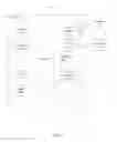 Fig. 06 - IDENTIFYING REVIEWS FROM CONTENT ASSOCIATED WITH A LOCATION
