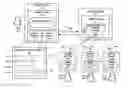 Fig. 01 - Ambient communication session
