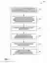 Fig. 06 - Ambient communication session
