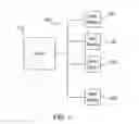 Fig. 02 - Systems and methods for creating and publishing customizable images from within online events