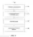 Fig. 12 - Systems and methods for creating and publishing customizable images from within online events