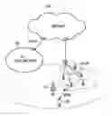 Fig. 01 - Method and apparatus for video communication