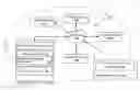 Fig. 01 - Multifusion of a stream operator in a streaming application