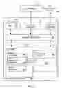 Fig. 04 - Multifusion of a stream operator in a streaming application