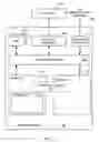 Fig. 05 - Multifusion of a stream operator in a streaming application