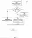 Fig. 08 - Multifusion of a stream operator in a streaming application
