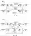 Fig. 10 - Multifusion of a stream operator in a streaming application