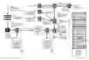 Fig. 01 - Regulating content streams from a weighted fair queuing scheduler using weights defined for user equipment nodes