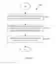 Fig. 07 - Method, system and browser for executing active object of browser