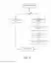 Fig. 04 - Systems and Methods for Distributing Electronic Content